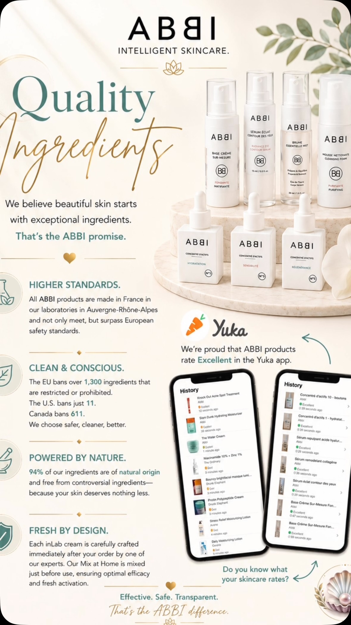 The Strangest Ingredients in Skincare 👀

Snail mucin. Bee venom. Caviar. Pearl powder. Even salmon DNA.

Sounds a little crazy, doesn’t it?

But here’s the thing… skincare has always borrowed from nature and science to discover ingredients that help nourish, hydrate, protect, and support healthy-looking skin. The name of an ingredient isn’t what makes it effective.

What matters is:
✨ The quality of the ingredient.
✨ How it’s formulated.
✨ Whether it’s backed by research.
✨ And whether it’s actually right for your skin.

That’s one of the reasons I chose ABBI.

🇫🇷 Made in France
🌿 94% naturally derived ingredients
🧪 European safety standards
💧 Personalized skincare designed around your skin’s needs—not someone else’s.

Because beautiful skin isn’t about chasing trends… it’s about choosing ingredients you can trust.

💛 Curious what ingredients are right for your skin? Start with a complimentary skin analysis and let’s build a routine that’s personalized just for you. #PersonalizedSkincare #CleanBeauty #SkincareIngredients #LinkInBio #beautifullyyoubychristy
